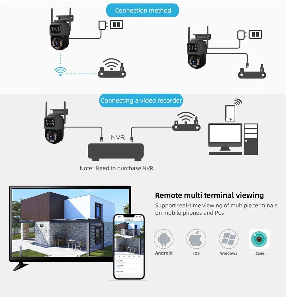 6MP Dual Lens WiFi PTZ Outdoor Security Camera with Human Detection