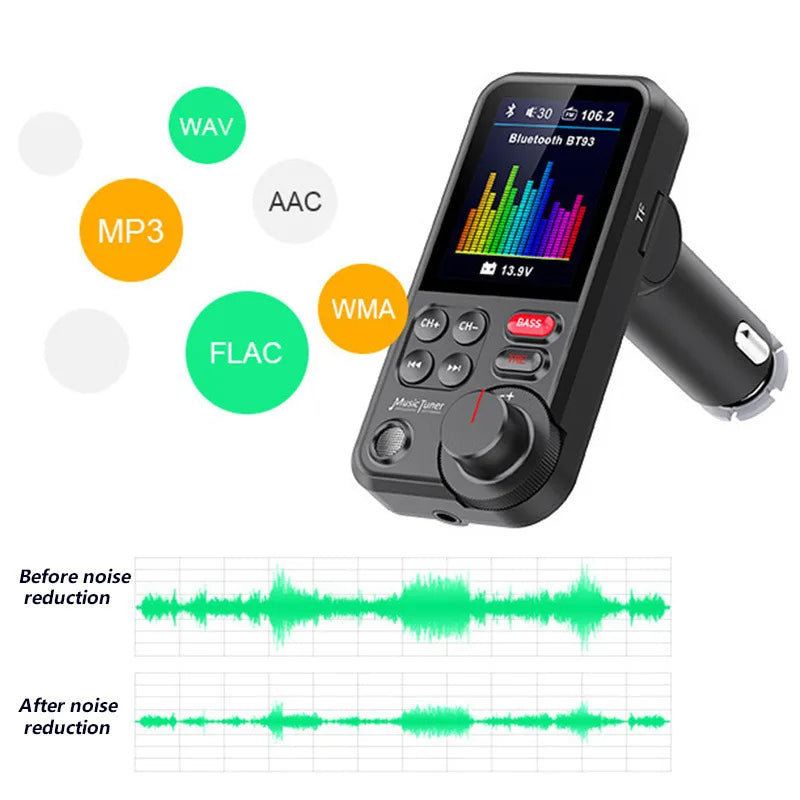 Bluetooth-yhteensopiva Auto langaton FM-lähetin radio-sovitin Nopea lataus Oikosekkaus Äänenlaatu Musiikki Auto MP3-soitin Aux QC3.0