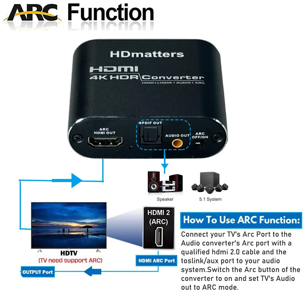 Extractor de audio 4K HDMI con ARC
