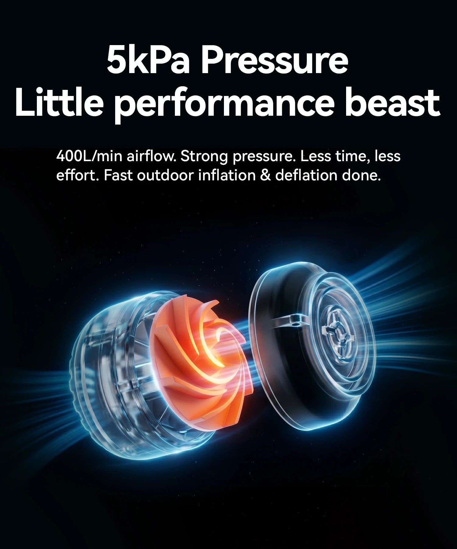 Lightweight 5kPa Mini Air Pump for Camping Mats and Tubes