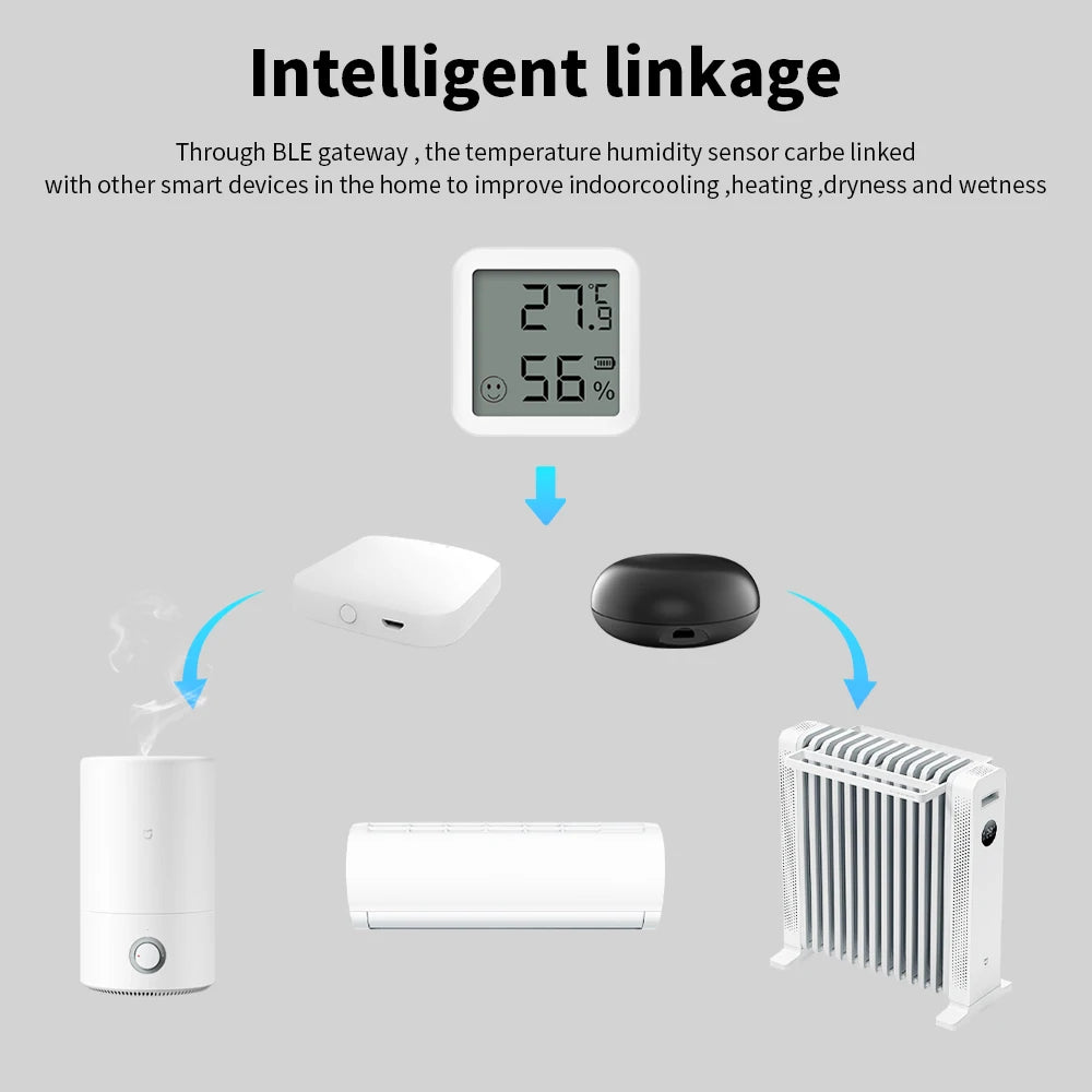 Bluetooth 5.2 Temperature and Humidity Sensor with LCD