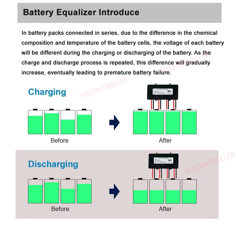 Battery Equaliser for Two Compatible 12V Blocks