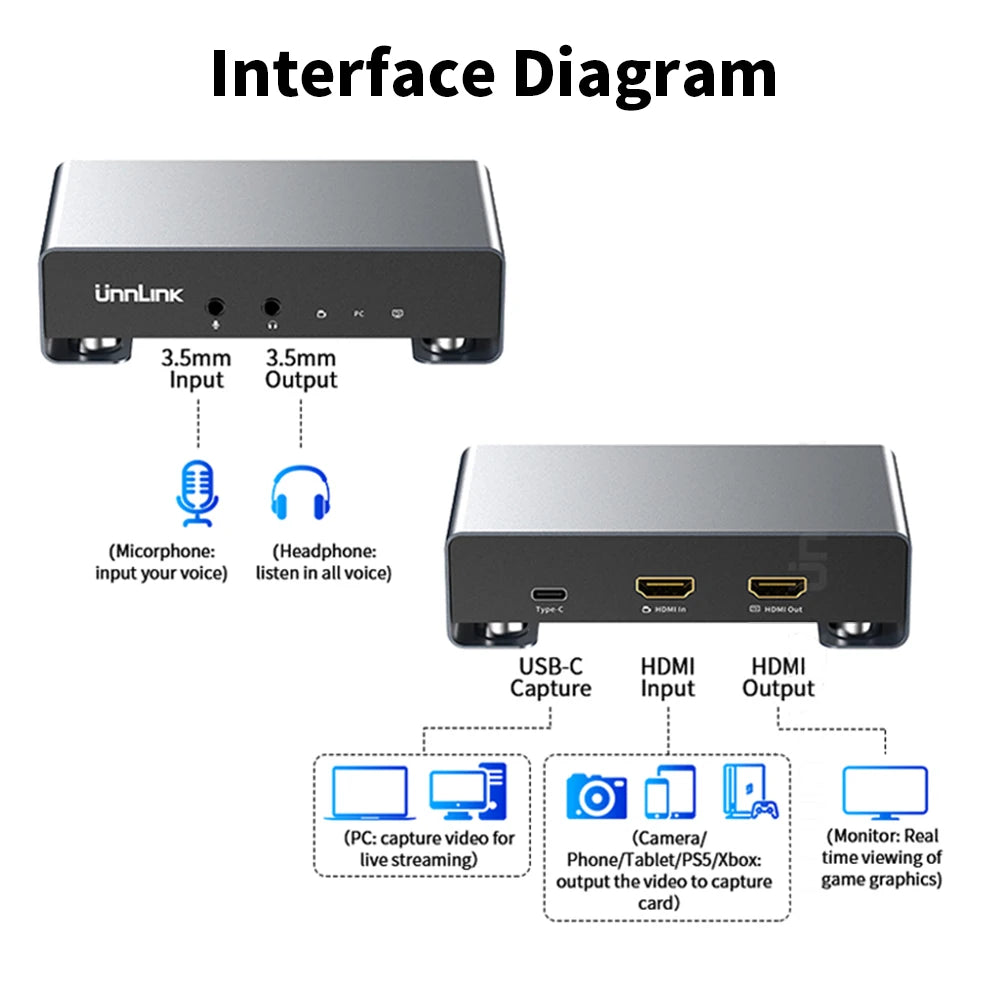 Unnlink 4K 60Hz 2K 144Hz Video Capture Card HDMI USB Recording Box Streaming Gaming / HDR Passthrough for PS5/4 Xbox Camera PC