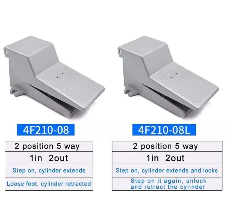 Pneumatic Foot-Pedal Valve Options
