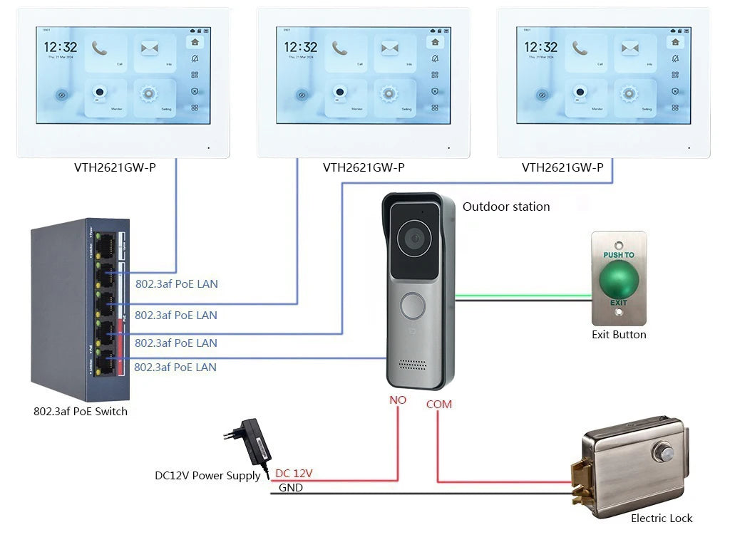 Indoor Video Intercom with 7‑Inch PoE Touch Monitor