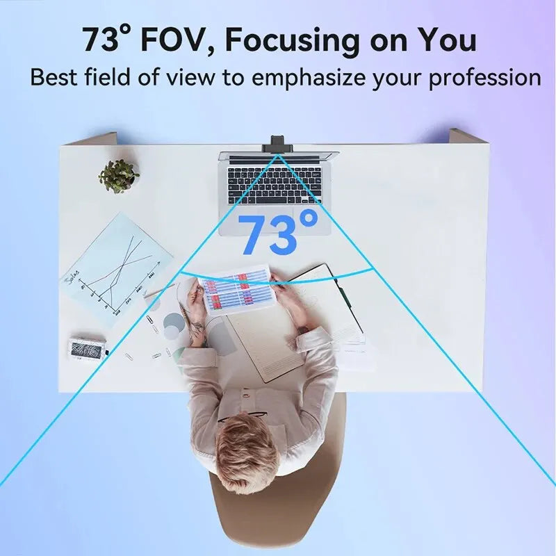 4K Webcam 1440P 2K Webcamera 1080P EMEET C60E Autofocus USB Computer Camera voor Wonen/ Video Bellen/ Conferentie