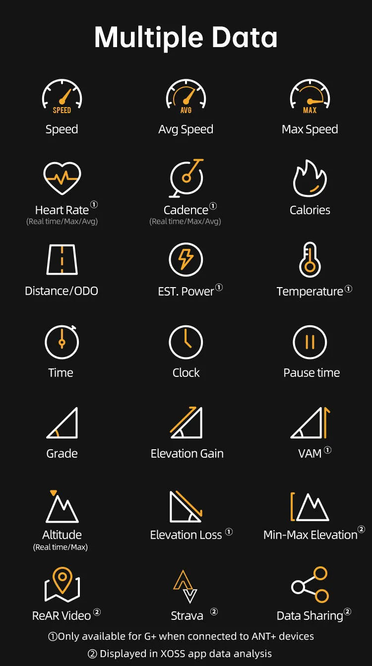 XOSS New G2 GPS G2+ Cycling Computer G Plus Wireless Speedometer Bluetooth Tracker Waterproof Road Bike MTB Bicycle Odometer 