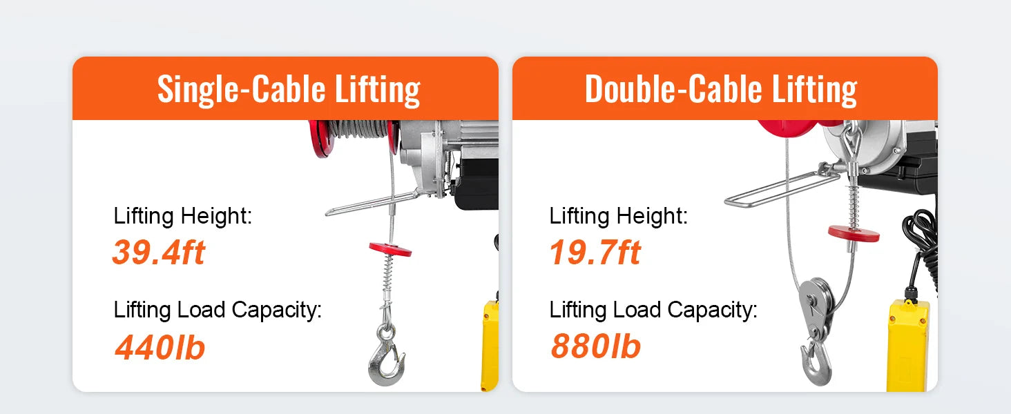 Electric Hoist 200–800kg with Remote Control for Garage Lifting