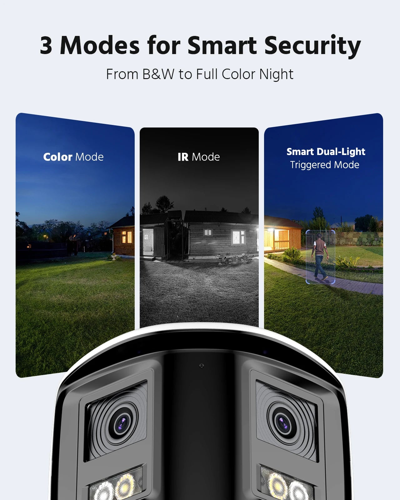 ANNKE 4K 8MP PoE Dual Lens 180° Outdoor Surveillance Camera