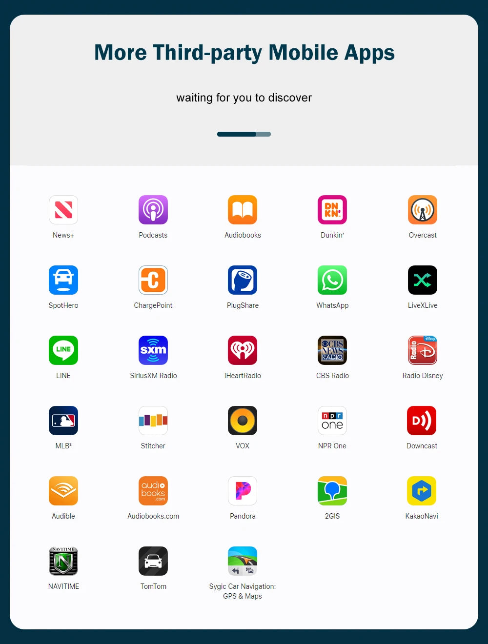 Wireless CarPlay Display for BMW 1–4 Series