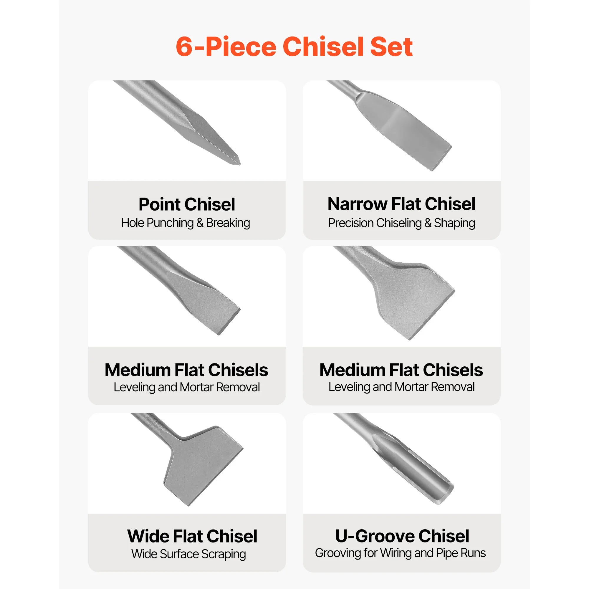 SucceBuy SDS Plus Chisel Set 4/6pcs SDS Plus Rotary Hammer Drill Attachments Includes Point Flat Sharp Edge for Demolition Brick