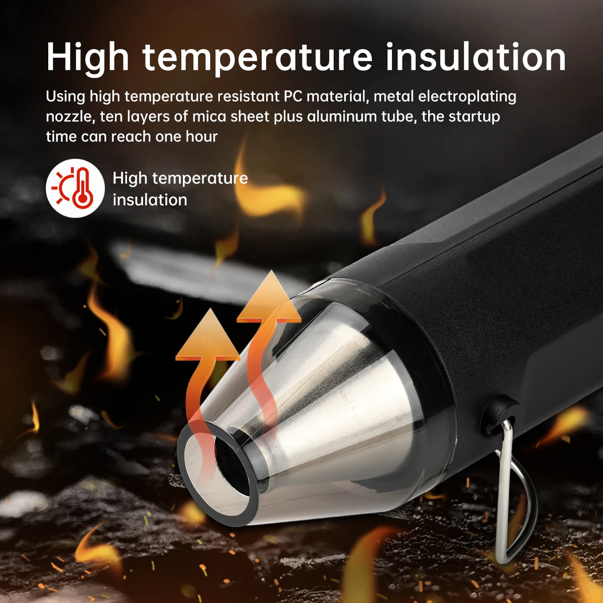 220 V Mini Heat Gun - 300 W