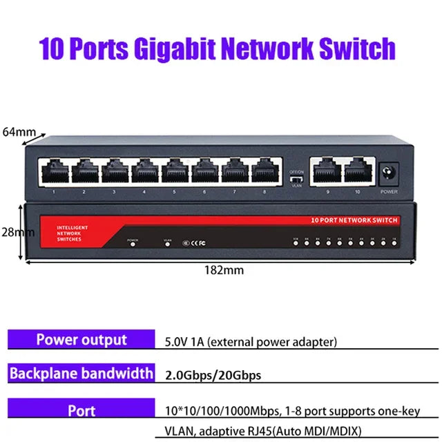 Gigabit Ethernet Switch, 5, 8 or 10 Ports