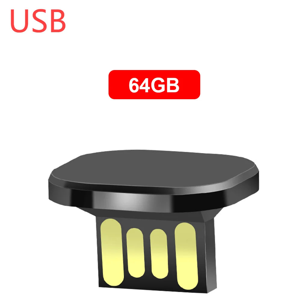 Mini USB Flash Drive Type‑C Memory Stick