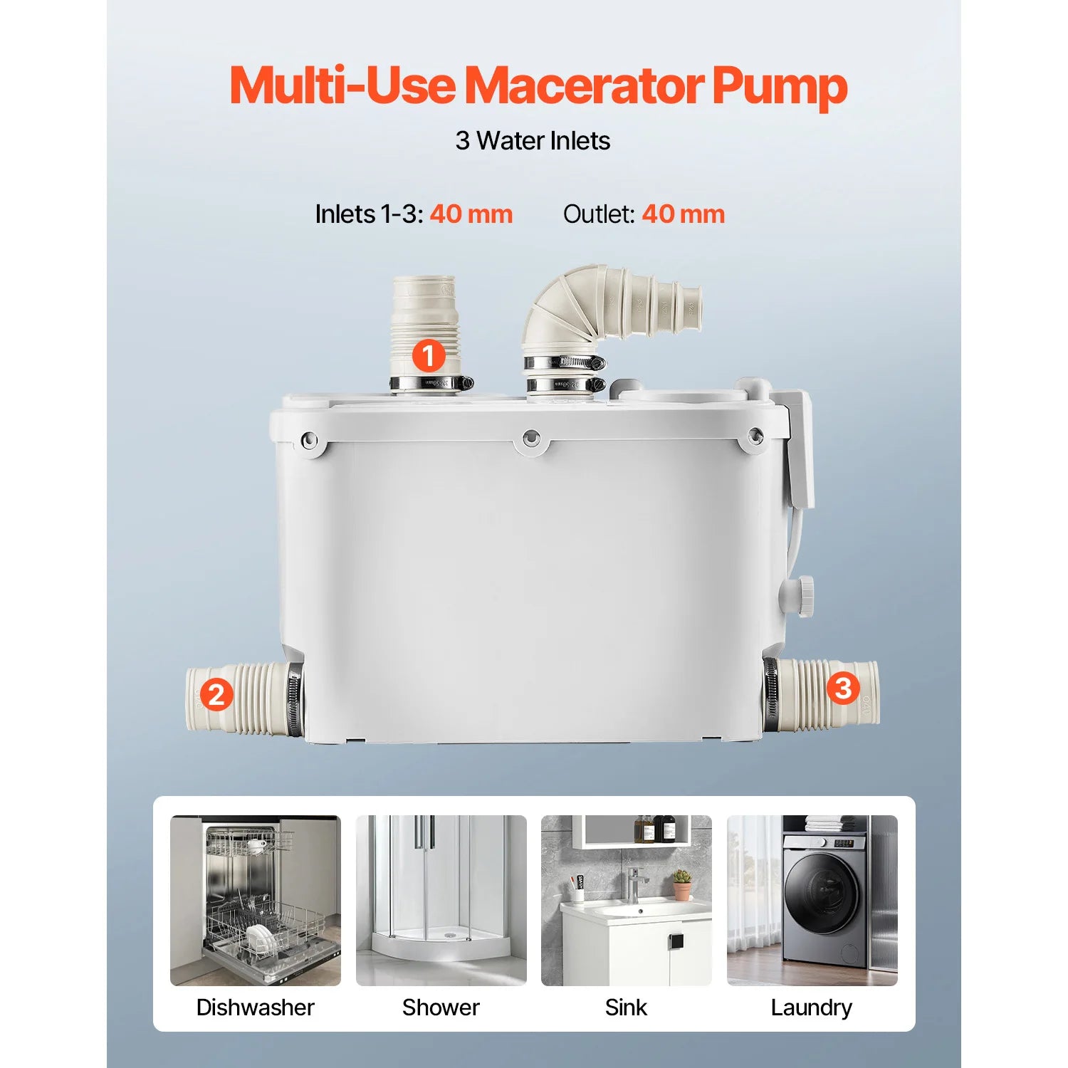 SucceBuy Macerator Pump 500W 29 GPM Flow 26ft/8m Head Sewerage Toilet Pump for Kitchen, Basement, Shower, Sink, Laundry, Bathtub