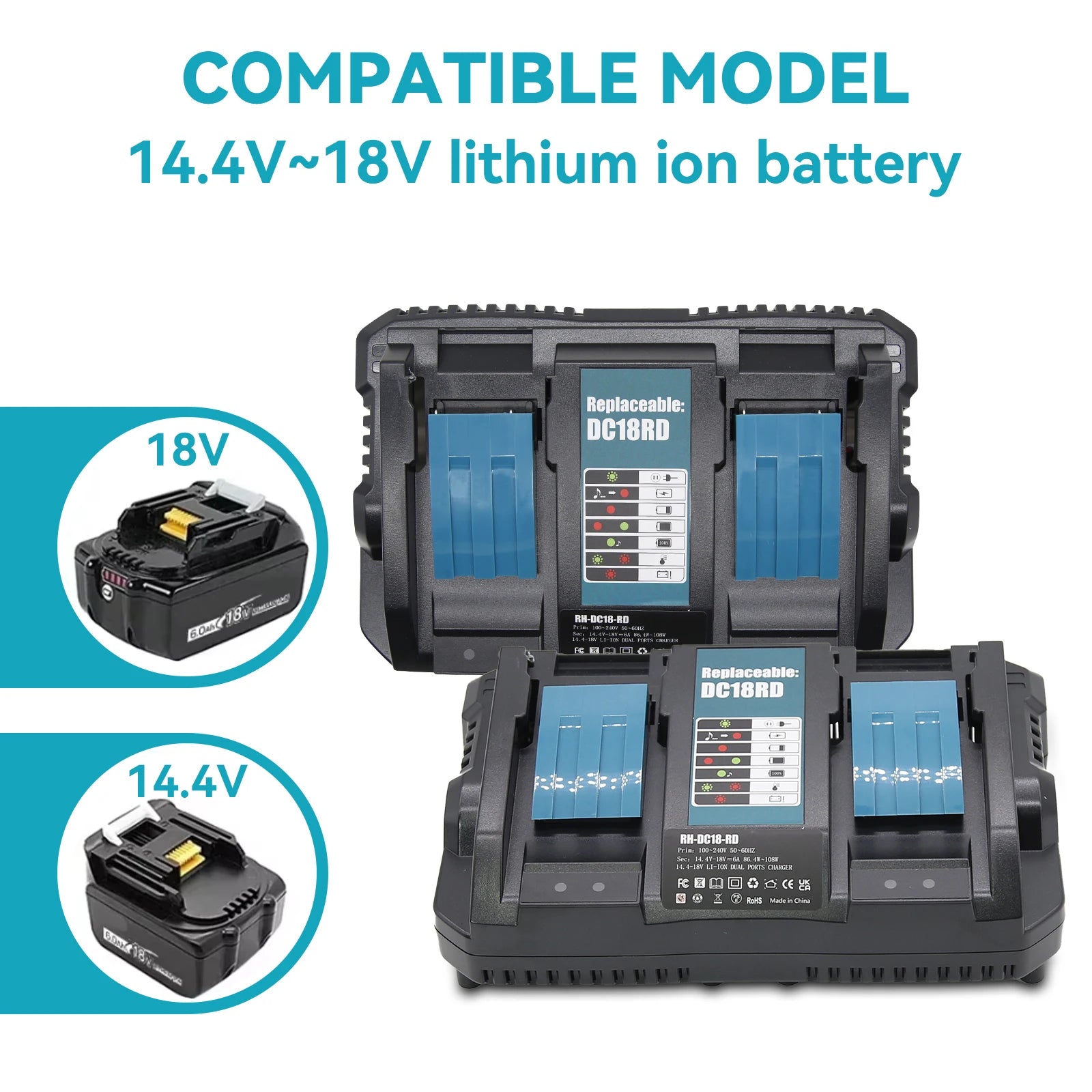 Makita 18V Double Charger EU Plug Replacement
