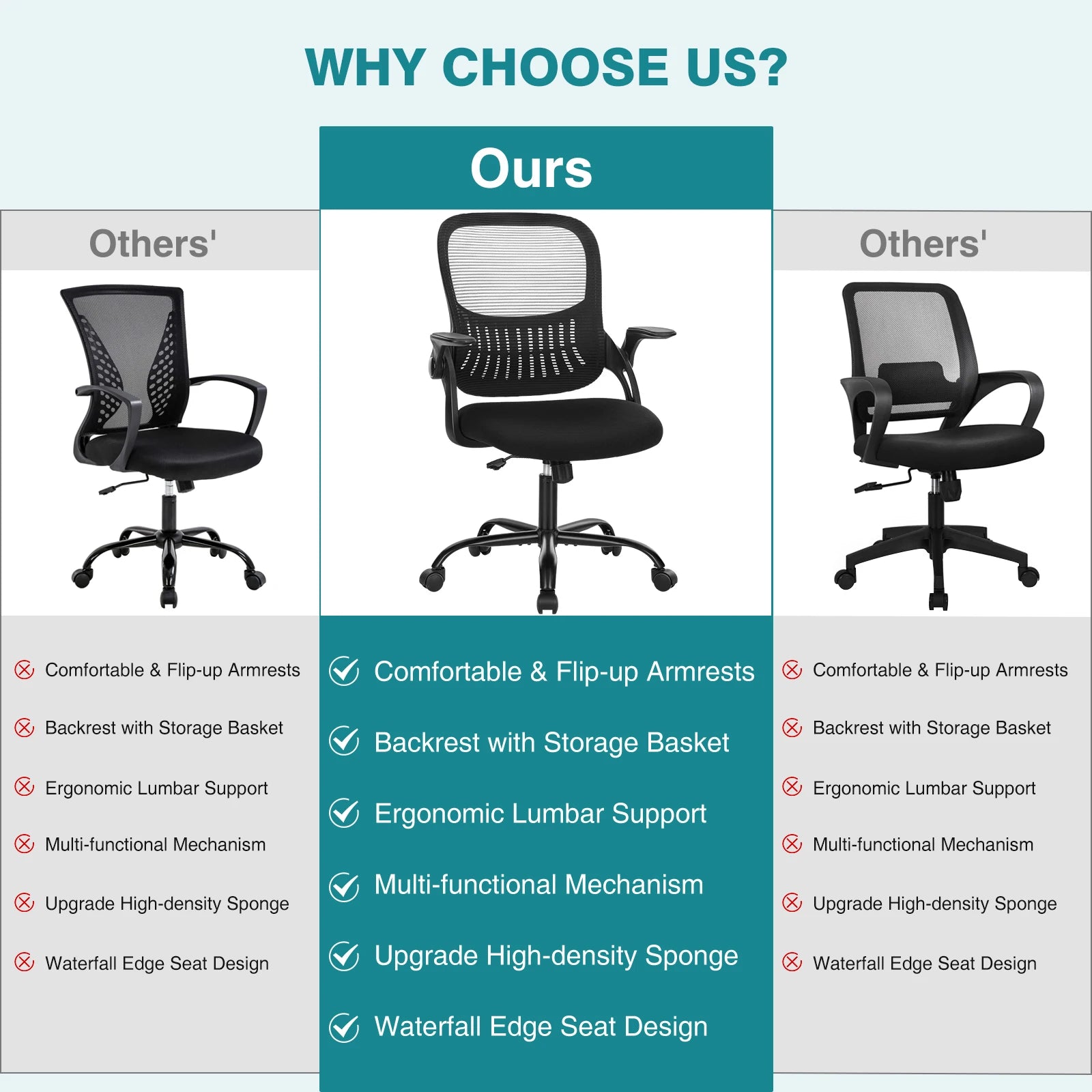Ergonomic Mesh Office Chair with Lumbar Support & Adjustable Height