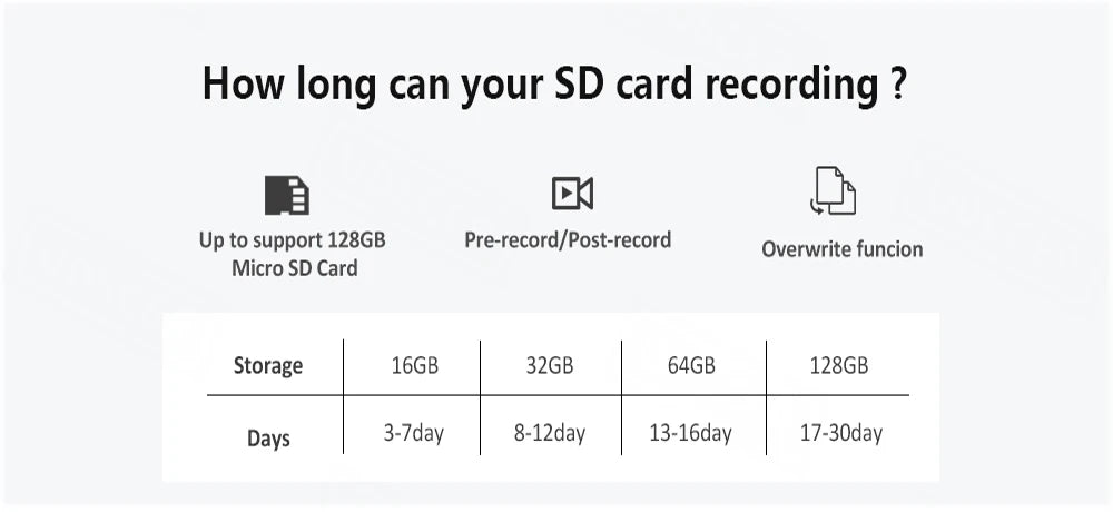 4K 8MP PoE WiFi Waterdichte Buitencamera IP