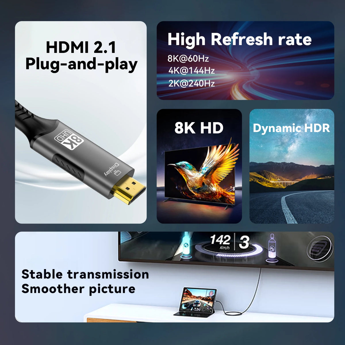 USB-C to HDMI Cable - Resolution Options