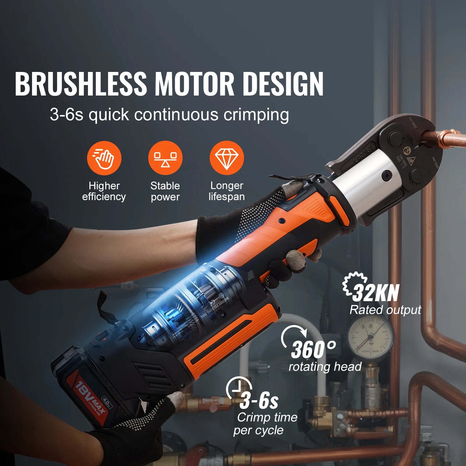 SucceBuy ručný lis na lisovanie elektrickým motorom s brushless 18V na meďí potrubia pre 1/2" 3/4" 1" 1-1/4" 1-1/2" 2" potrubia, lisovacie nástroj s chladiacim motorm.