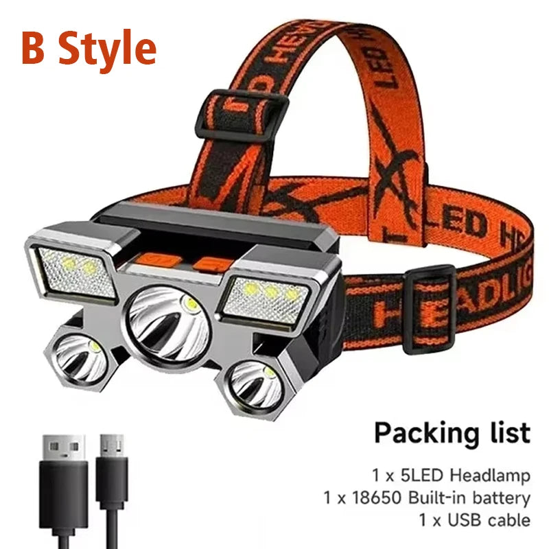 Rechargeable Multi-LED Adjustable Headlamp