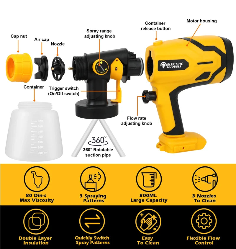 Cordless HVLP Paint Sprayer with 800ml Cup & 3 Spray Patterns