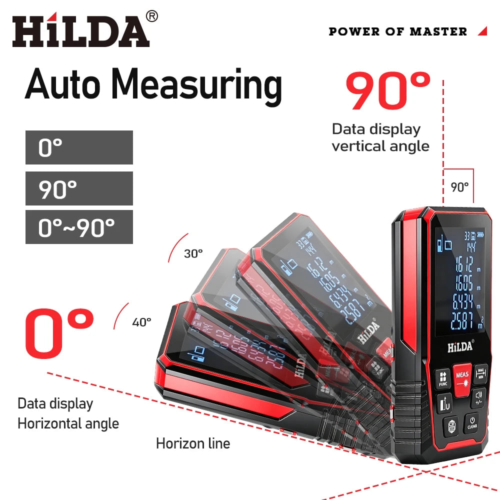Digital Laser Distance Meter with Range Options