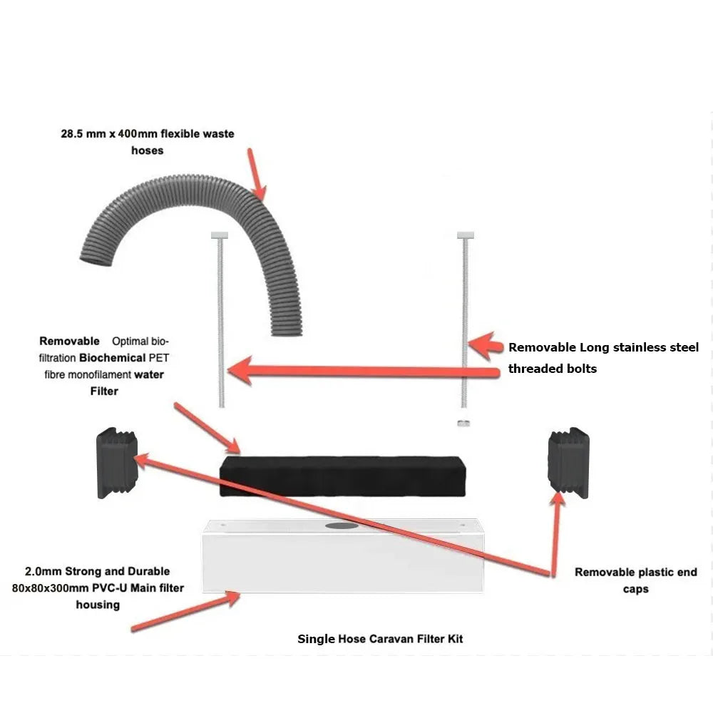 Caravan Greywater Waste Water Disposal Accessories With Sewerage Pipe For Caravans Motorhomes Outdoor Camper Accessories