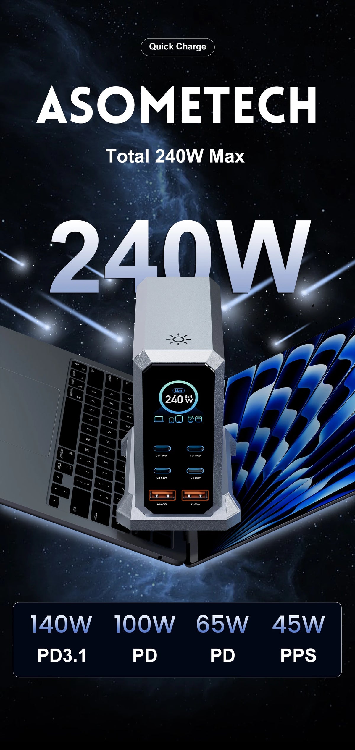 Stazione di Ricarica Desktop con GaN da 240W e 6 Porte