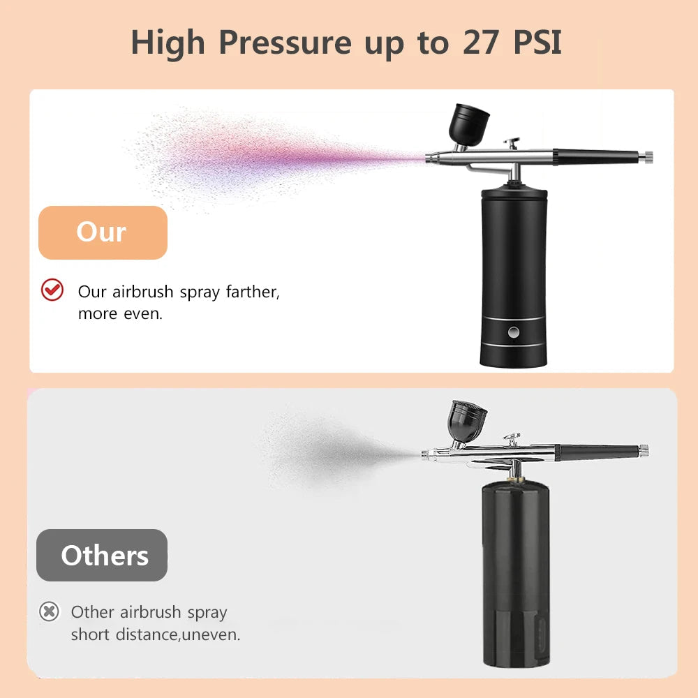 Airbrush Nail Art Painting Kit with Compressor Mini Airbrush for Nail Art Cake Painting Portable Hand Sprayer Gun Airbrush Nail 