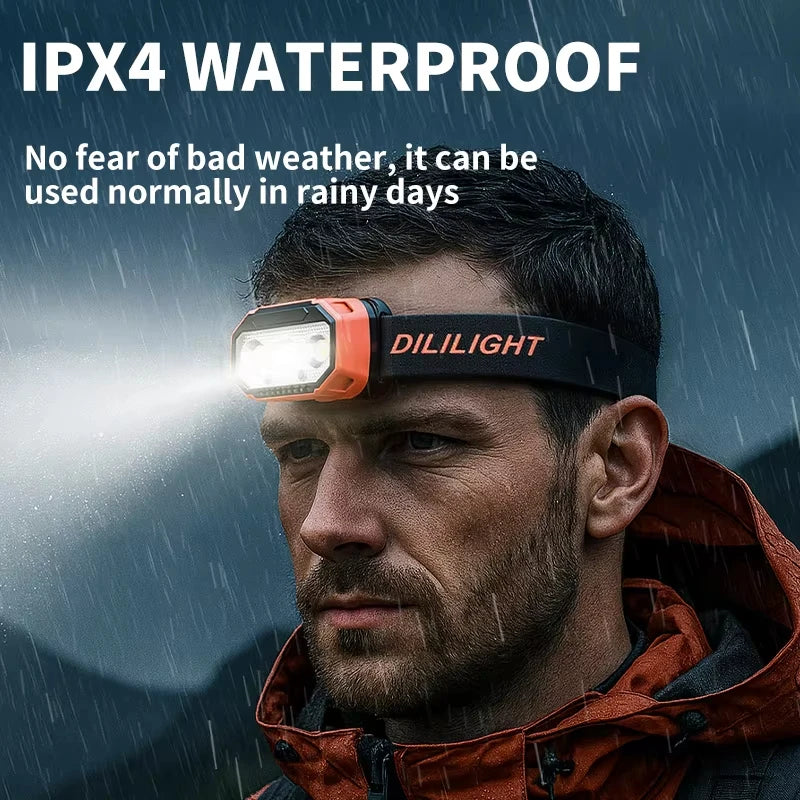USB-C Rechargeable Six-Mode LED Headlamp