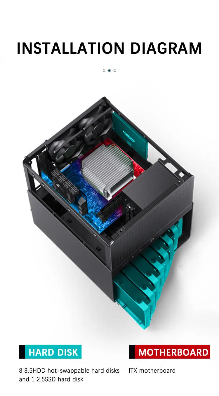 JONSBO N3 Mini NAS kabinet ITX Mini aluminium med stålplade, understøtter 130mm CPU-køler, to 100×25mm blæsere er standard