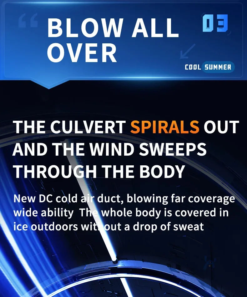 Xiaomi 2025 Waist-hanging Fan High-speed Portable Waist-clip Outdoor Construction Site Cool Down USB Mini Neck-hanging 