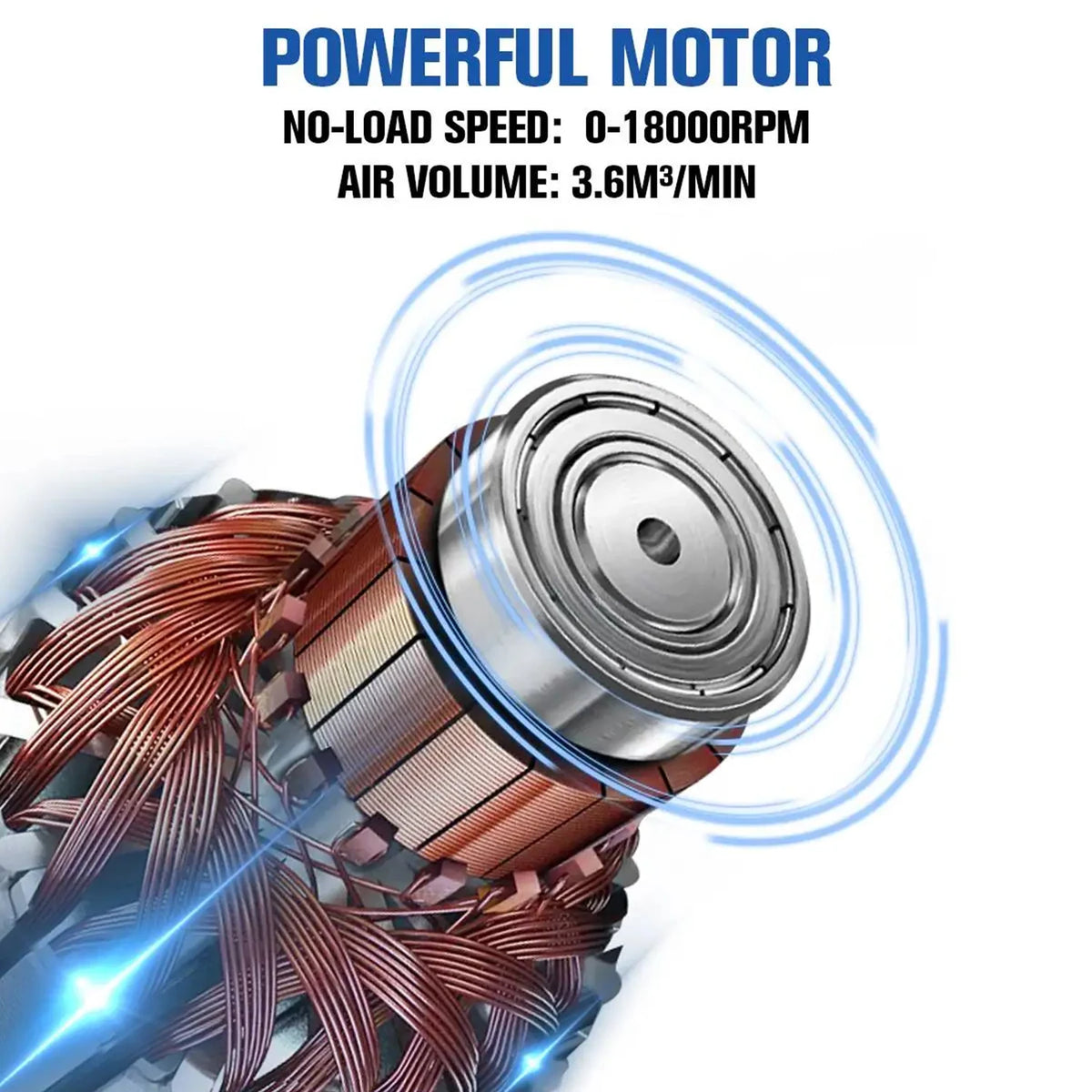 Cordless Blower and Vacuum - Battery Options