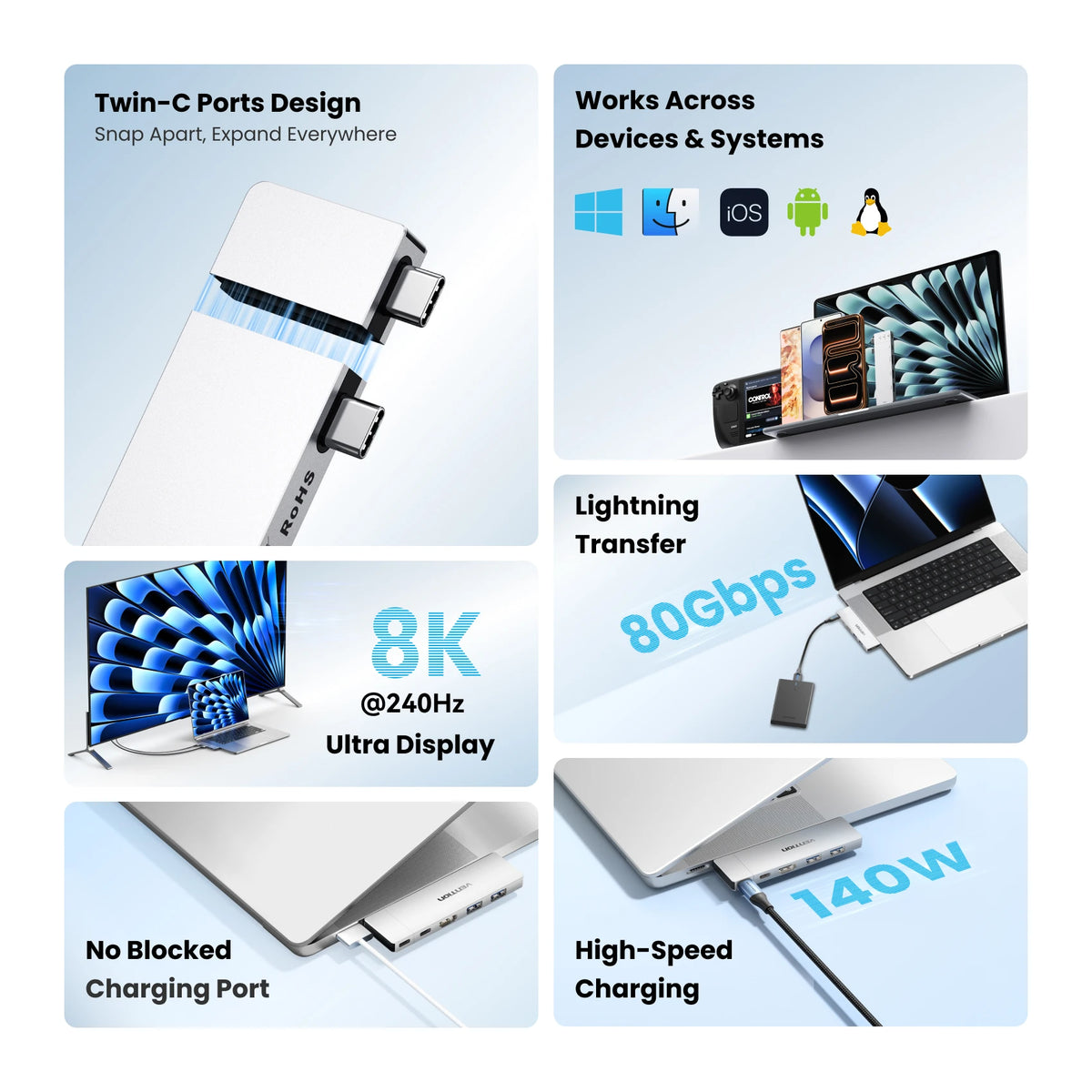 USB-C-Laptop-Hub - 6-in-2 oder 7-in-2