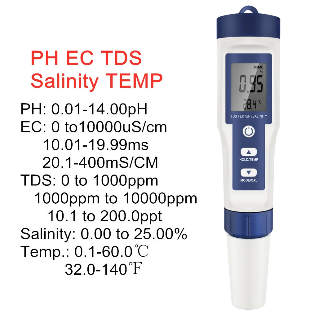 Digital Water Tester - pH, EC and TDS Options