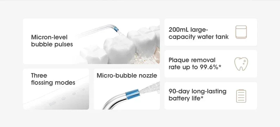 Prijenosni električni oralni irigator 200 ml, Type-C punjenje, 3 načina, 2 mlaznice