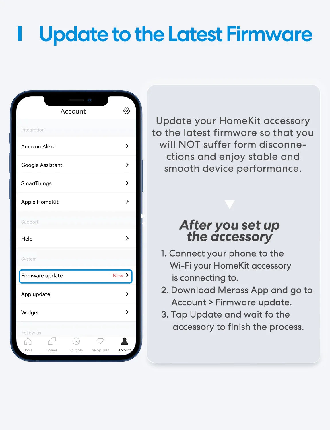 Meross HomeKit chytrý WiFi otevírač garážových vrat
