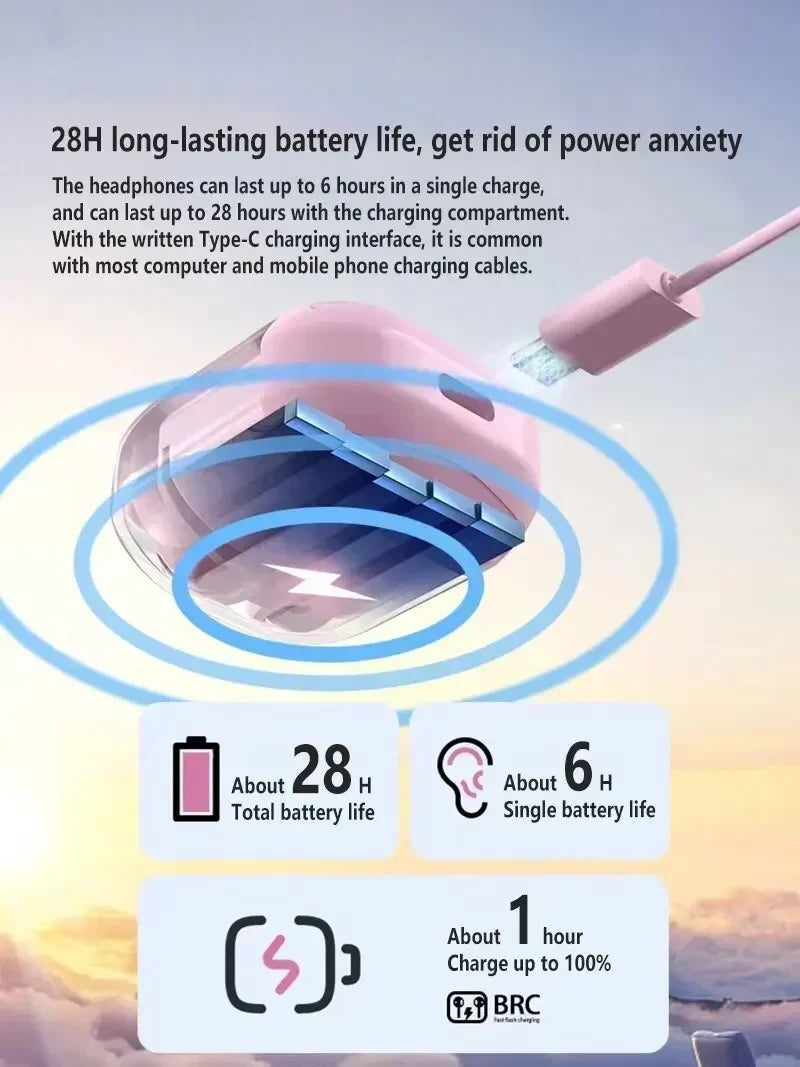 Originální bezdrátová Bluetooth sluchátka T2 s HiFi zvukem a LED displejem