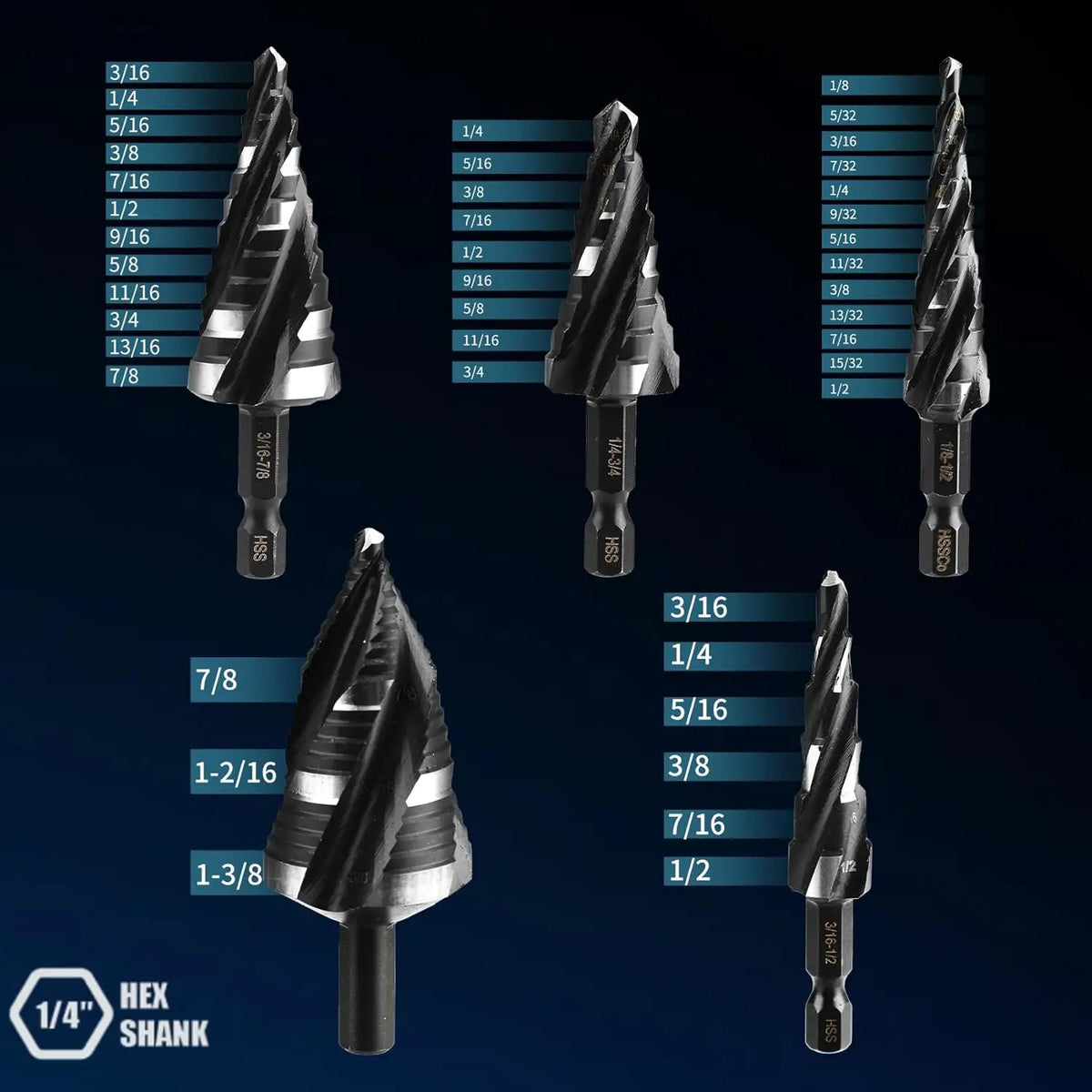 HSS Step Drill Bit Set with Quarter-Inch Hex Shanks