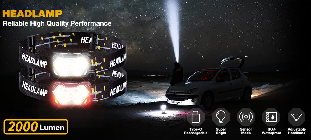 Rechargeable Nine-LED Motion-Control Headlamp