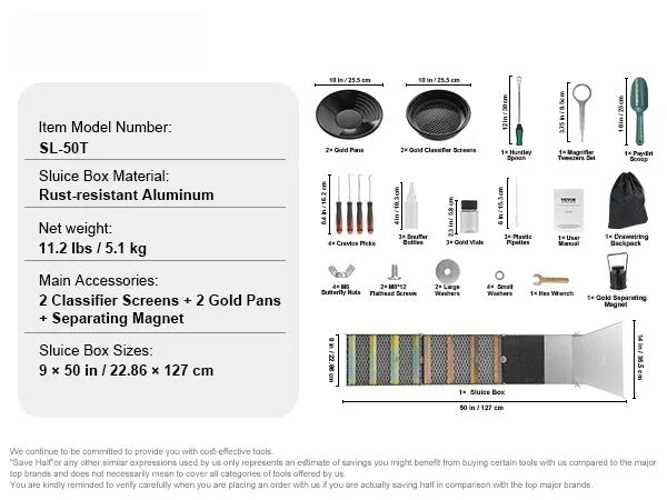 Gold Panning Kit with Mini Sluice Box 16–23PCS Prospecting Set