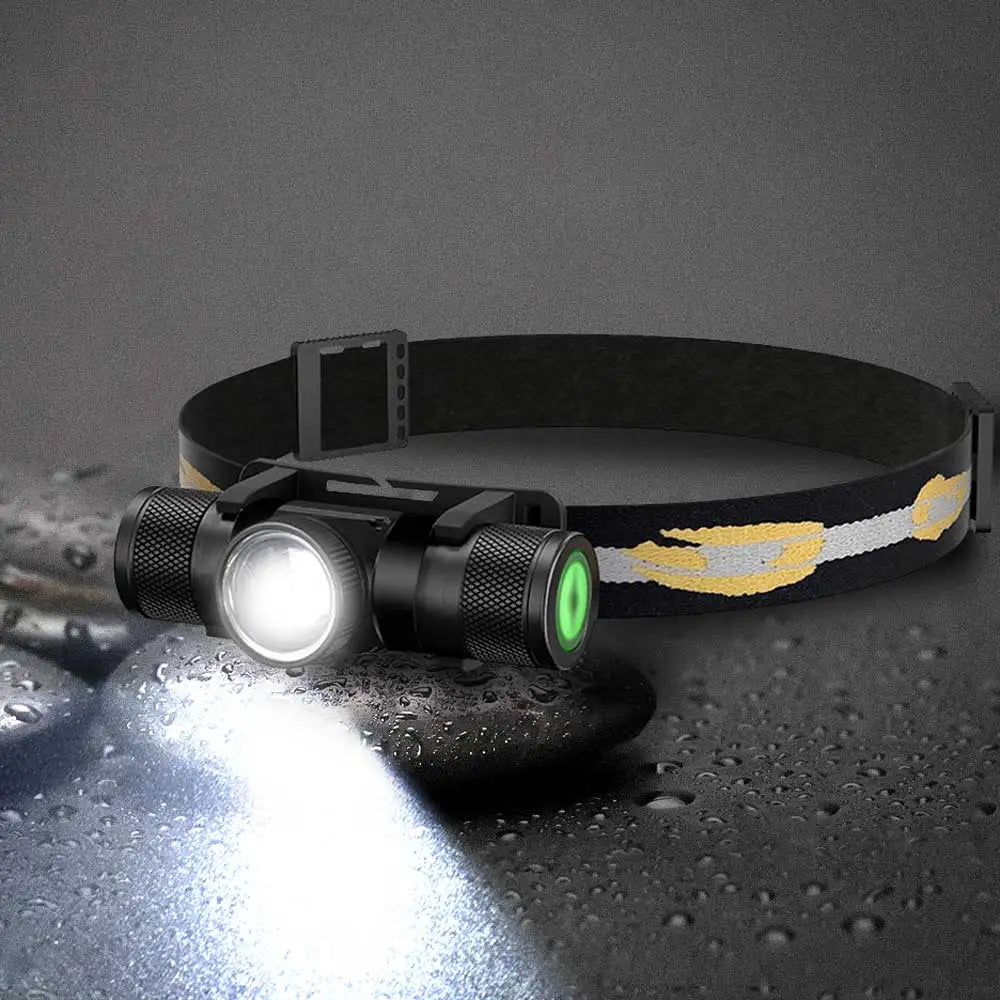 Zoomable LED Headlamp, 18650 Battery Options