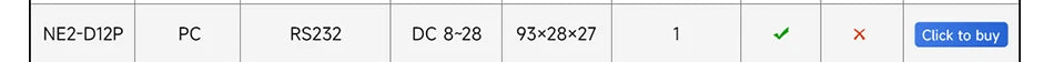 NE2-D14P Πύλη Serial-to-Ethernet