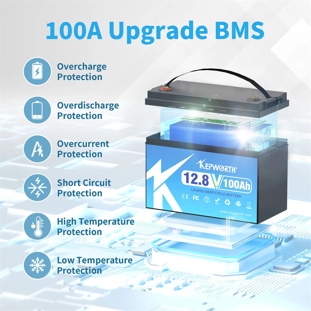 KEPWORTH 12V 100Ah LiFePO4 Battery Packs Grade A Cells Rechargeable For Outdoor / Home Storage Lithium Iron Phosphate Batteries
