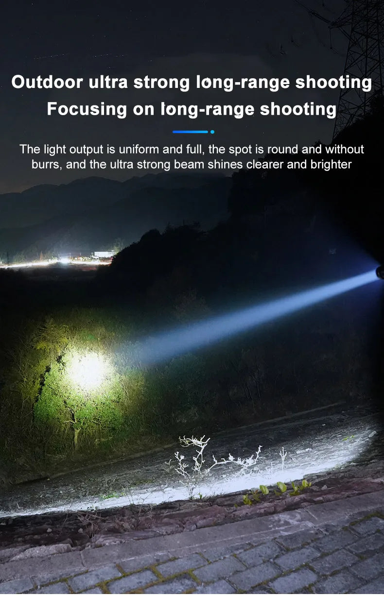 S01 Rechargeable Mini LED Clip Flashlight