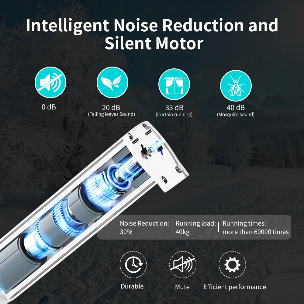 Smart Tuya Wifi/Zigbee Electric Curtain Shutter Motor with RF Remote 22.5CM Size APP Control Alexa Google Assistant SmartThings 