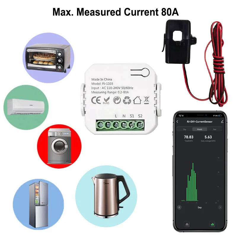 80 A Wi-Fi Energy Meter with CT Clamp