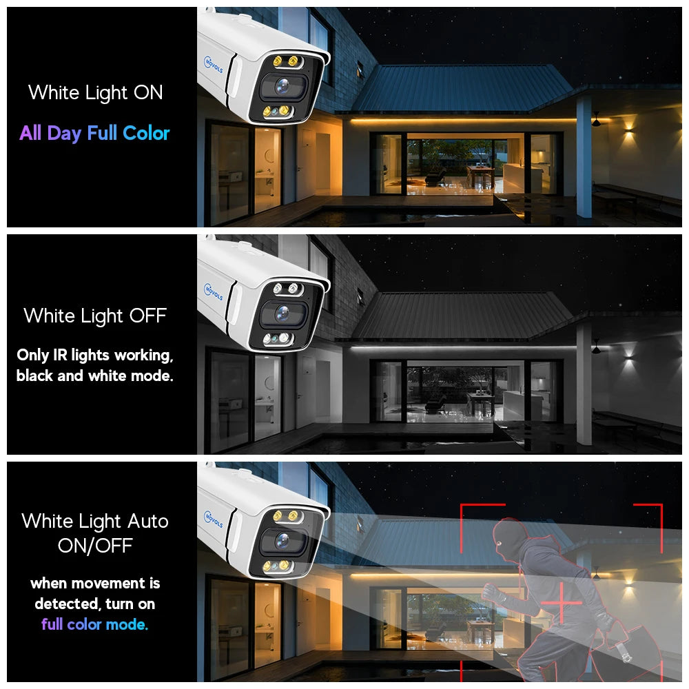 8CH PoE Security Camera System 5MP/8MP NVR Kit with Two-Way Audio