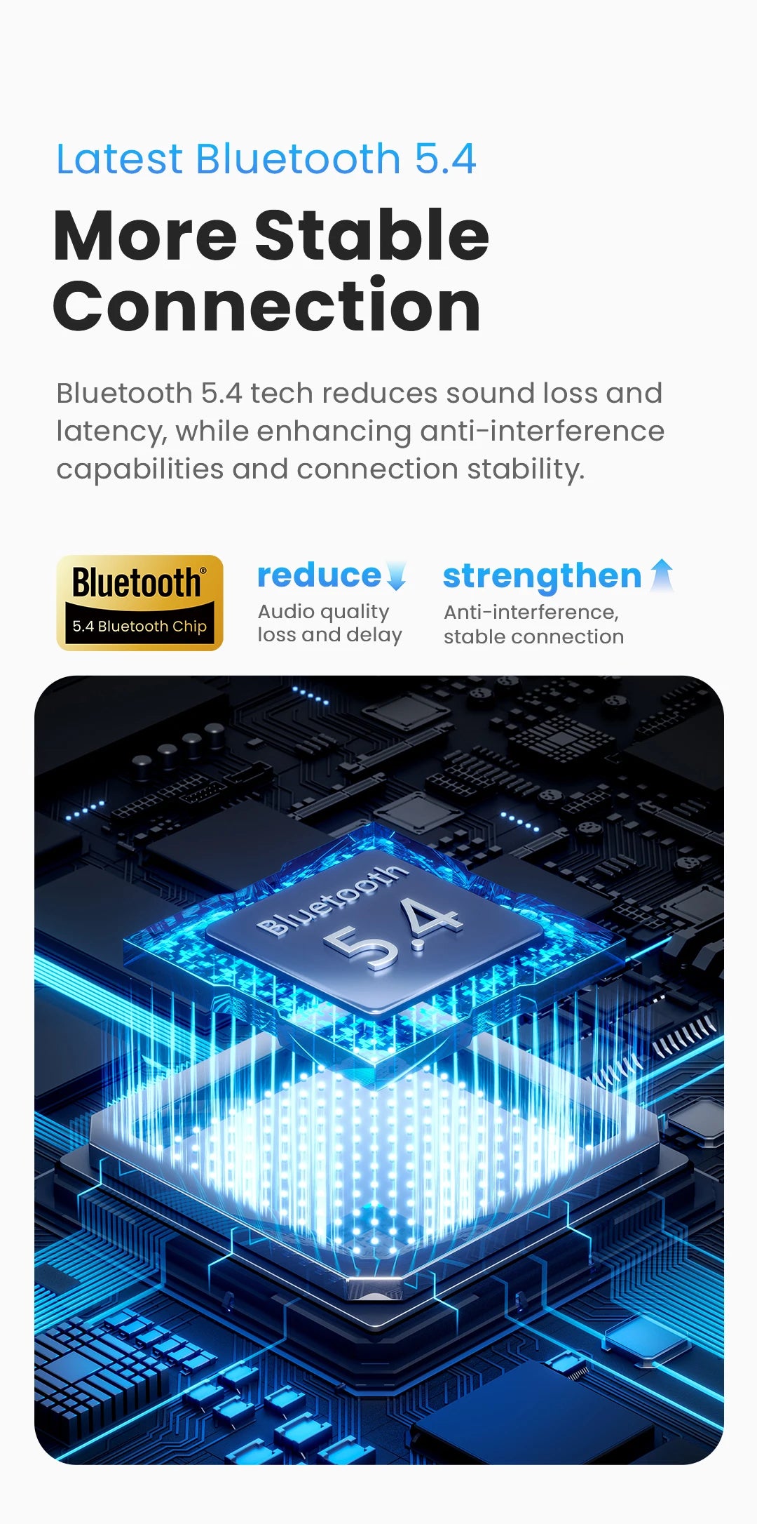 HAYLOU Mori Pro Bluetooth 5.4 Earbuds with ANC